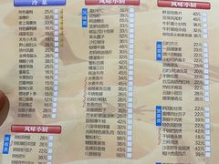 -光明邨大酒家(淮海路店)