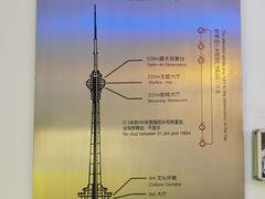 -中央电视塔旋转餐厅