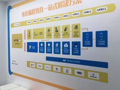 -童程童美少儿编程乐高机器人(红谷滩校区)