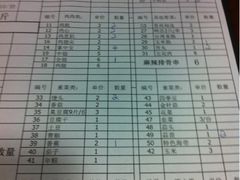 菜单-云晓光头烧烤吧(德平路店)