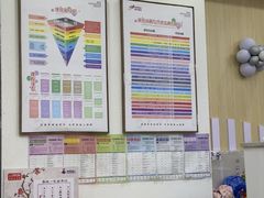 -缤纷鸟美术书法(汉神购物广场校区)