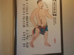 -裕和堂中医推拿艾灸(太古汇臻品店)