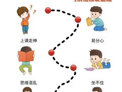 -金色雨林感统训练·专注力·语言认知·心理沙盘(天通苑校区)