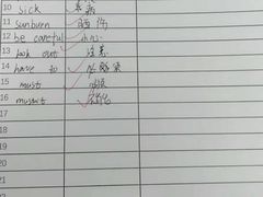 -英孚国际留学·雅思托福·DSE A-Level AP(福田中心)