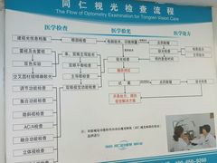 -同仁验光配镜(中心店)