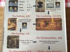 -Paulaner·德国帕拉娜自酿啤酒餐厅(海上世界店)