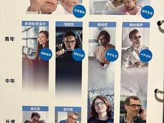 -视康眼镜·蔡司授权店(同乐路广州眼镜城店)