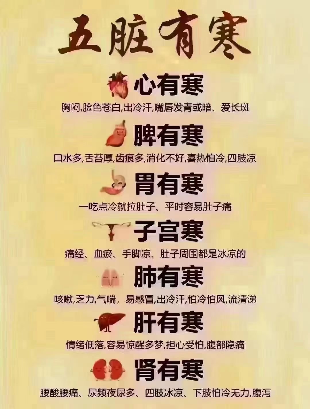 中医养生课程免费学如何调理肺部的简单介绍