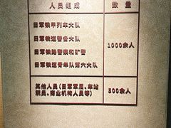 -铁道游击队纪念馆