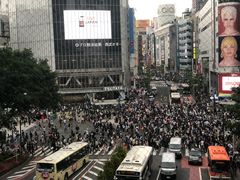 -涩谷全向十字路口