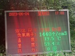 -大蜀山国家森林公园