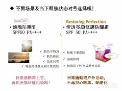 -安吉拉青春化管理中心
