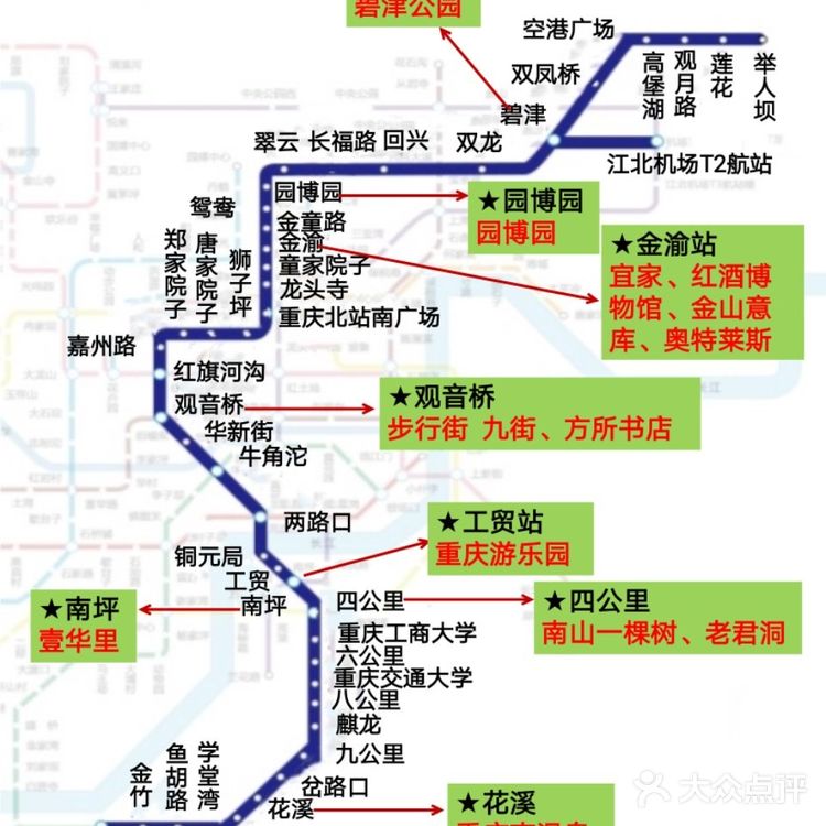2021重庆轻轨沿线景点💕 保证不迷路‼️ 