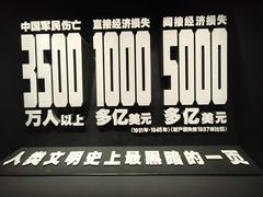 -中国人民抗日战争纪念雕塑园