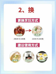 -Fundi张玉珊修身堂·indiba·BTL科技瘦身
