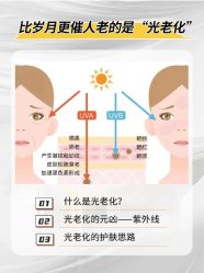 -美肤盾祛痘·问题肌头疗管理中心