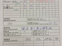 -优享健身(物美圣熙8号购物中心店)