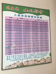 -瑞晨曦催乳产后健康(枣园店)