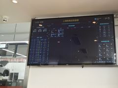 -上海和裕一汽丰田4S店(七宝店)