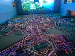 -哈尔滨规划展览馆