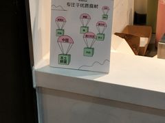 -狐狸和向日葵(北京路店)
