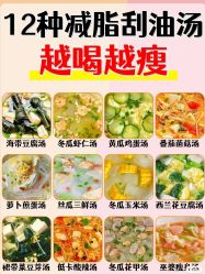 -Fundi张玉珊修身堂·indiba·BTL科技瘦身