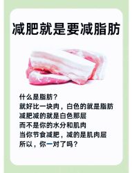 -Fundi张玉珊修身堂·indiba·BTL科技瘦身