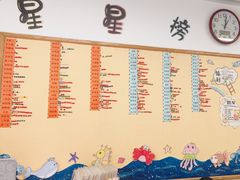 -星视野儿童近视弱视视力训练中心(富荟店)