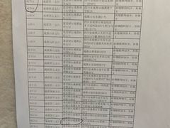 -中国建设银行(成都成华支行)