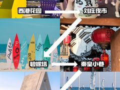 -北戴河碧螺塔海上酒吧公园