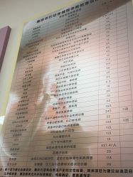 -南京市妇幼保健院(莫愁路院区)