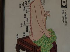 -裕和堂中医推拿艾灸(太古汇臻品店)
