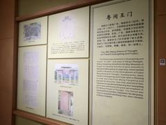 -王阳明故居