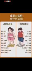 -金美秀养生瘦身