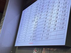 -泸州白糕(慈善路店)