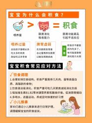 -明昇月子中心(番禺万达广场店)