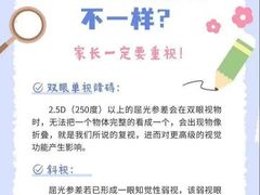 -宝视达眼镜(周口市广场店)