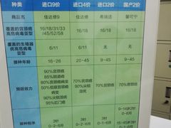 -江北区玉带山社区卫生服务中心