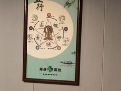 -肩颈管家·肩颈调理·经络养生(华景新城店)