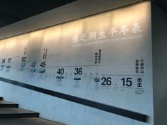 -张之洞与武汉博物馆