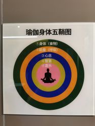 -FineYoga梵音瑜伽·普拉提