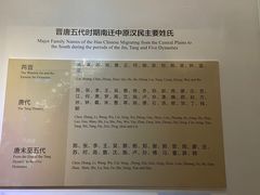 -中国客家博物馆