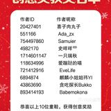 【已开奖】红遍京城的美食！🔥 晒美食赢100元美团卡啦！📷