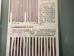 -长沙简牍博物馆