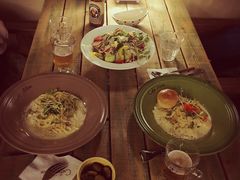 -Cafe Alice咖啡爱丽丝(奥城店)