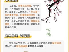 -世医堂推拿艾灸(淮海路店)