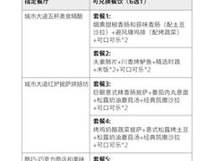 -城市大道红炉披萨烘焙坊