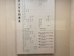 -晋江博物馆