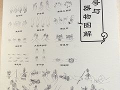 -包头博物馆