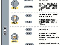 -居丽装饰空间设计(总部)